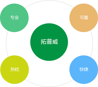 icon4副本.png